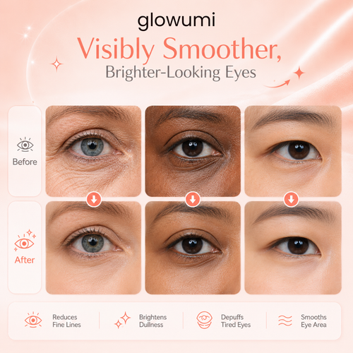 Glowumi EyeLift LED Under Eye Mask